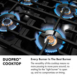 ZLINE 48 in. 6.7 cu. ft. Paramount Dual Fuel Range with 8 Burner DuoPro? Cooktop and Dual Ovens in Stainless Steel (PSDR48)