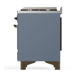 ILVE UMD40FNR3BGBLP Majestic III 40 inch Dual Fuel Range with 6 Burners and Griddle, Dual Function Burner up to 25,000 BTU (Liquid Propane, Triple Glass Door, Blue Grey, Burnished)
