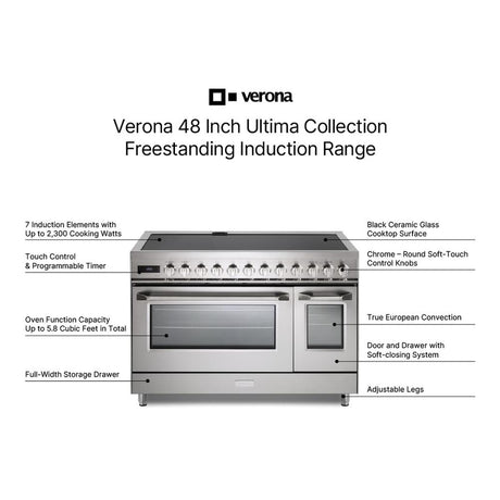 Verona Ultima 48" Induction Range with 7 Elements, Griddle and 6.5 cu. Ft. Oven Capacity in Stainless Steel