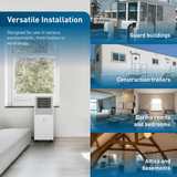 Friedrich ZoneAire Compact 10,000 BTU Single-Hose Smart Portable Air Conditioner