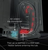 GE Profile™ ENERGY STAR® Top Control with Stainless Steel Interior Dishwasher with Sanitize Cycle & Twin Turbo Dry Boost