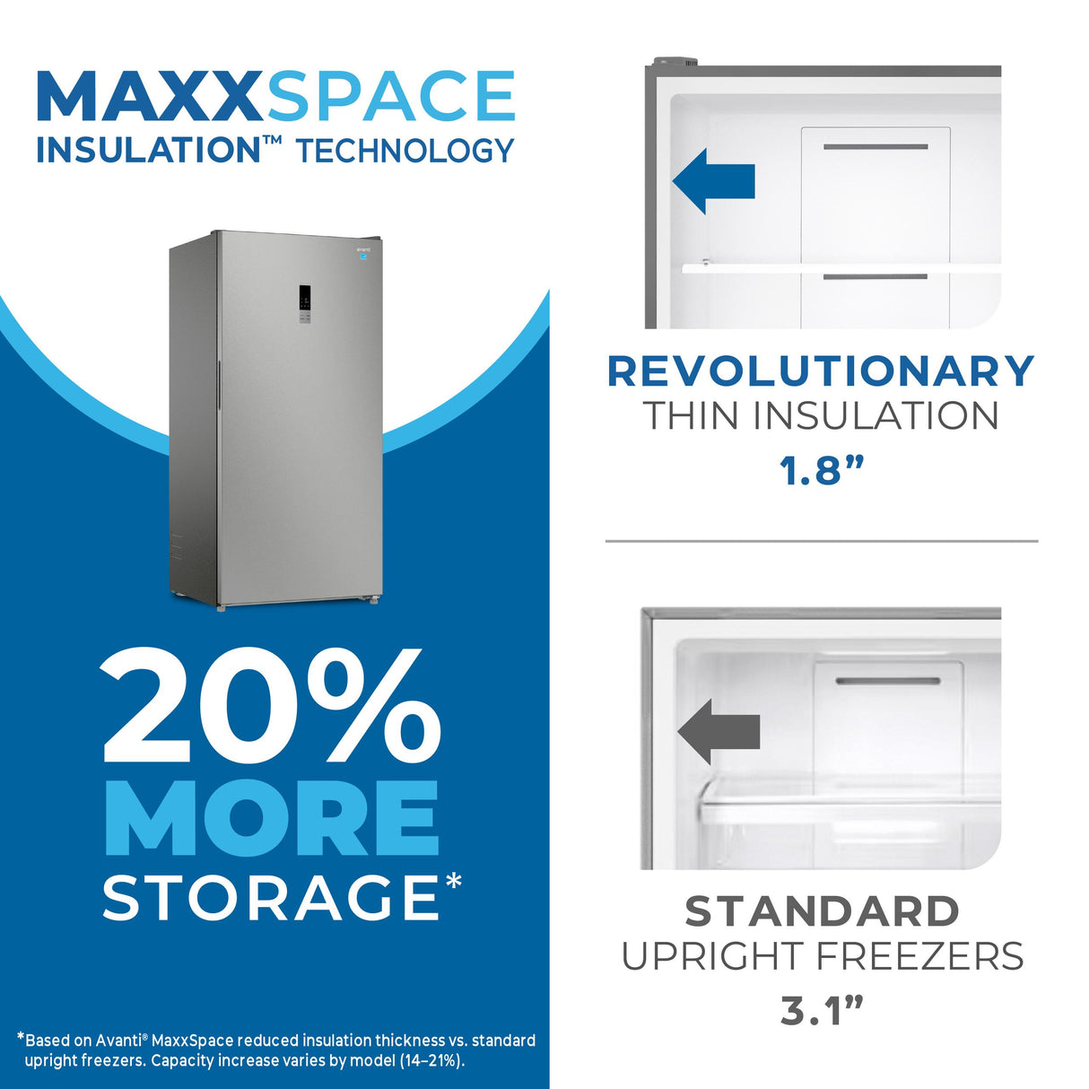 Avanti MaxxSpace Insulation™ Technology Garage-Ready Frost-Free Convertible Upright Freezer, 17 cu. ft., ENERGY STAR, Stainless Steel Look (AV170VFLJM0SS)