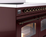 Nostalgie II 40 Inch Electric Freestanding Range in Burgundy with Bronze Trim