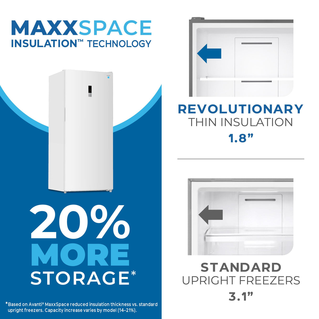 Avanti MaxxSpace Insulation™ Technology Garage-Ready Frost-Free Convertible Upright Freezer, 21 cu. ft., ENERGY STAR, White (AV210VFLJM0W)