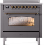 Nostalgie II 36 Inch Electric Freestanding Range in Matte Graphite with Bronze Trim