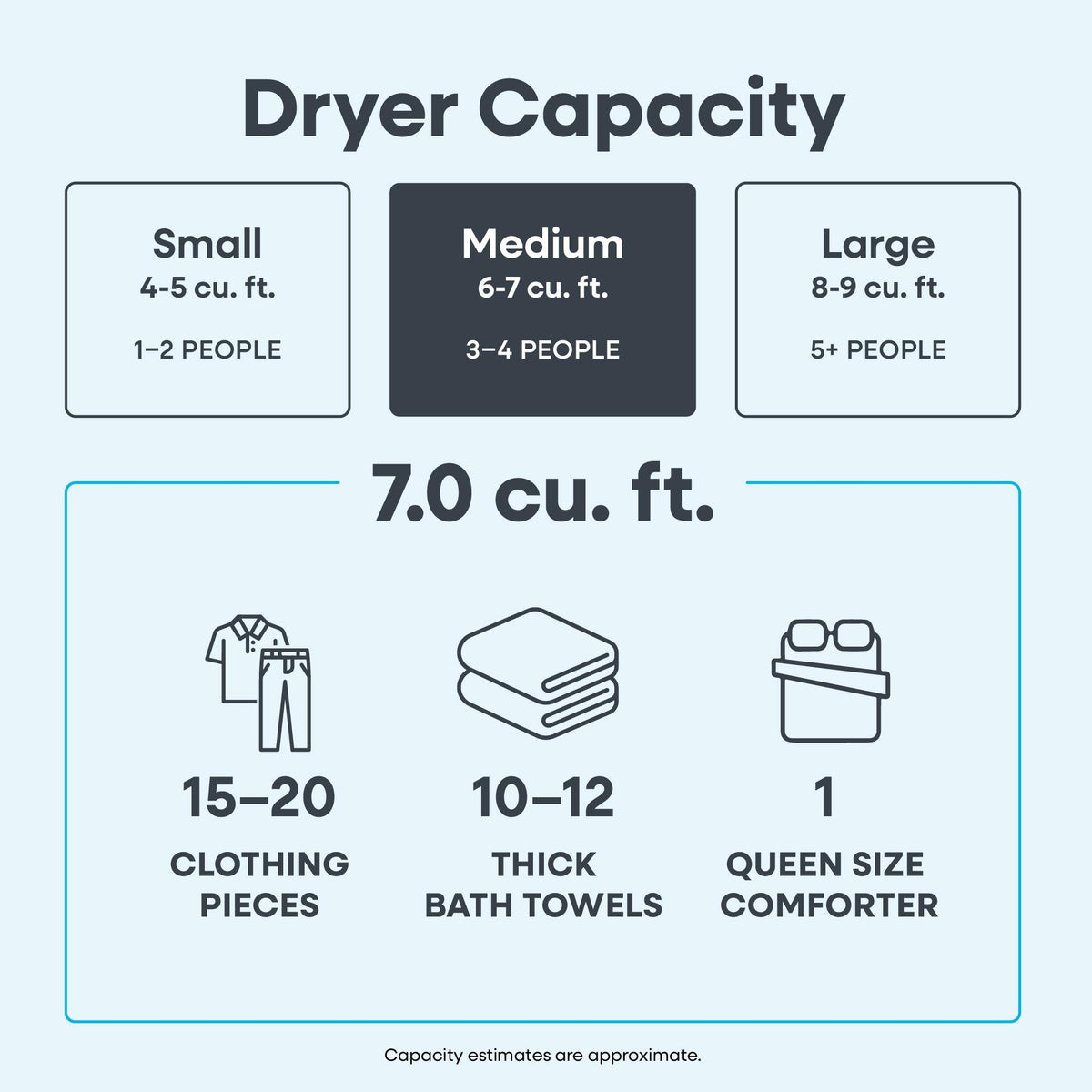 Element 7.0 Cu. Ft. Electric Dryer - White (ENTDE7027EW)
