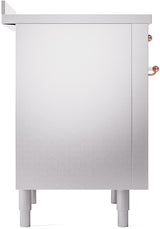 Nostalgie II 36 Inch Electric Freestanding Range in Stainless Steel with Copper Trim