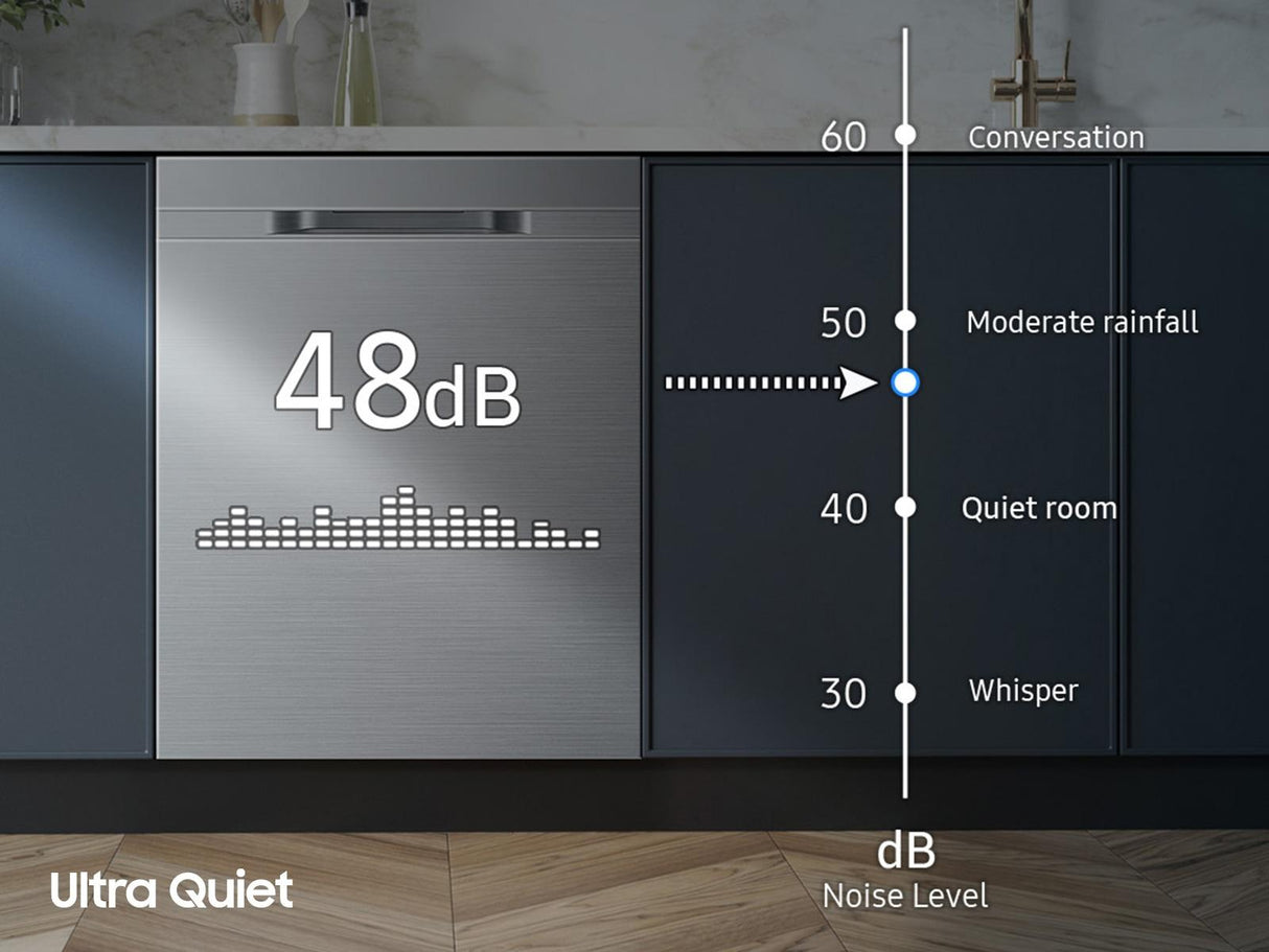 Dishwasher with 3 Point Wash System AutoRelease™ Door  3rd Rack  48 dBA