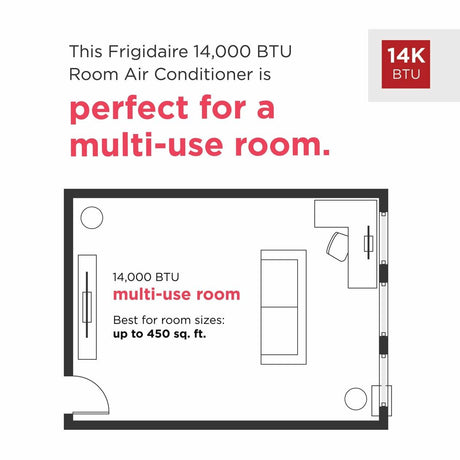 4-in-1 Connected Heat/Cool Portable Room Air Conditioner 14,000 BTU (ASHRAE) / 10,000 BTU (DOE)