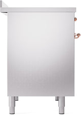 Nostalgie II 40 Inch Electric Freestanding Range in Stainless Steel with Copper Trim
