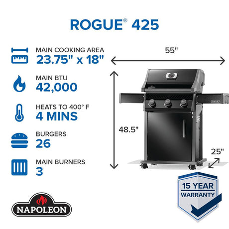 Rogue 425 Gas Grill , Propane, Black