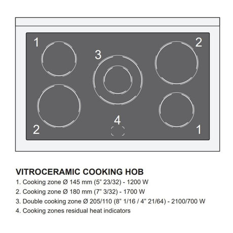 Verona VUFSEE365DE 36 inch Ultima Double Oven Electric Range with 5 Radiant Elements, 4.1 cu. ft. Total Oven Capacity (Matte Black)