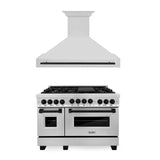 ZLINE 48" Autograph Edition Kitchen Package with Stainless Steel Gas Range and Range Hood with Matte Black Accents (2AKPR-RGRH48-MB)