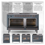 ILVE UN30NMPWHP Nostalgie II Noblesse 30 inch Dual Fuel Range (Natural Gas, Triple Glass Door, White, Copper)