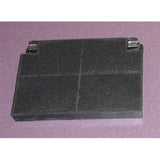 Charcoal Filters For Inca Smart