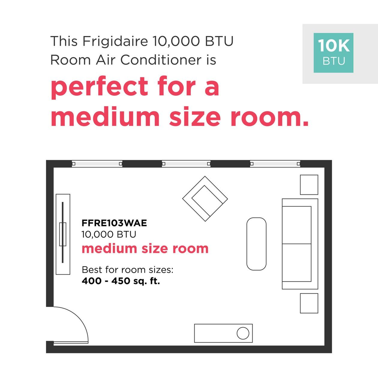 10,000 BTU Window-Mounted Room Air Conditioner