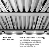 ZLINE 48 in. Wall Mount Outdoor Grill Hood (GOW1-48)