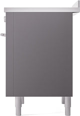 Professional Plus II 36 Inch Electric Freestanding Range in Matte Graphite with Trim