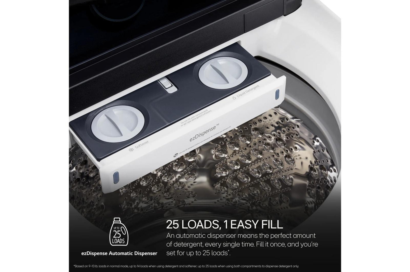 5.5 cu.ft. Mega Capacity Top Load Washer with TurboWash™ Washer with Steam, ezDipense, Wi-Fi Connectivity, White