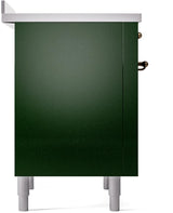 Nostalgie II 36 Inch Electric Freestanding Range in Emerald Green with Bronze Trim