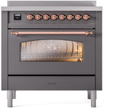 Nostalgie II 36 Inch Electric Freestanding Range in Matte Graphite with Copper Trim