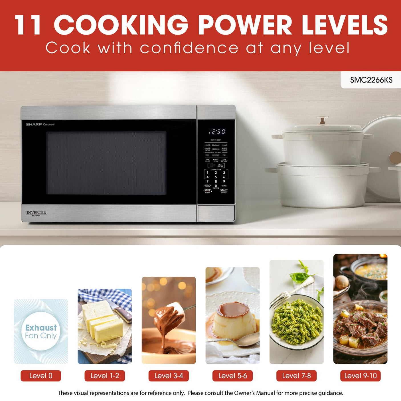 Sharp 2.2 cu. ft. 1200W Stainless Steel Countertop Microwave Oven with Inverter Technology
