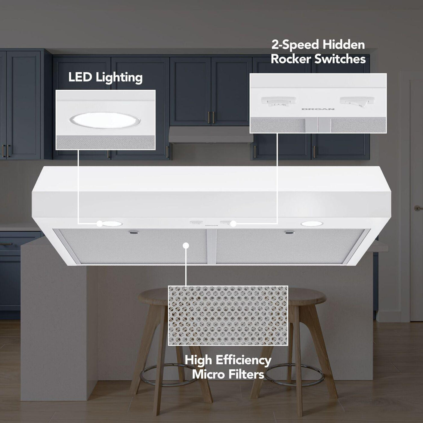 Glacier 42-Inch 350 MAX Blower CFM 1.5 Sones White Range Hood