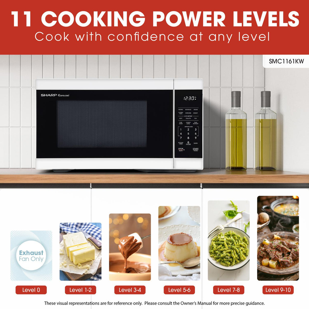 Sharp 1.1 cu. ft. 1000W White Countertop Microwave Oven