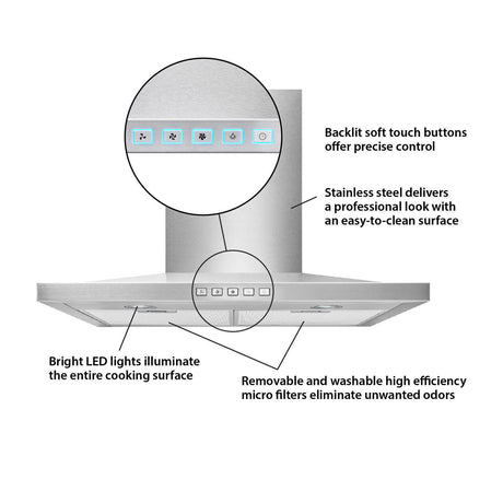 Broan-NuTone 30-Inch Convertible Wall-Mount Low Profile Pyramidal Chimney Range Hood, 450 Max CFM, Stainless Steel