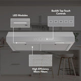 Glacier 36-Inch 350 MAX Blower CFM 1.5 Sones Stainless Range Hood
