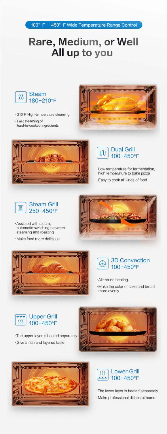 ROBAM ROBAM Portable Steam Oven 6-Slice Black Convection Toaster Oven with Rotisserie (1550-Watt)