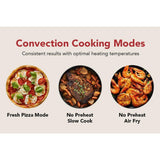 5.3 Cu. Ft. Smart Slide-in Electric Range with Two Even-Heat™ Hyper Elements and Convection Cooking Modes