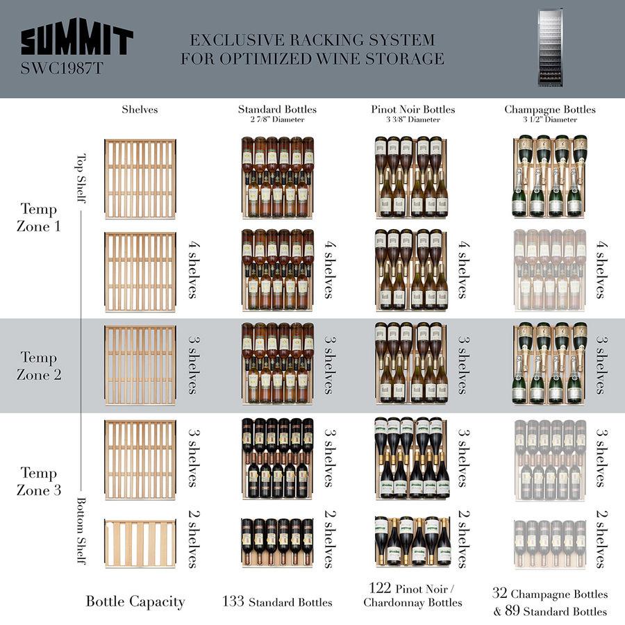 24" Wide Wine Cellar