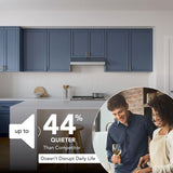 Broan-NuTone 30-Inch Under Cabinet Range Hood, ENERGY STAR, 350 Max Blower CFM, Stainless Steel