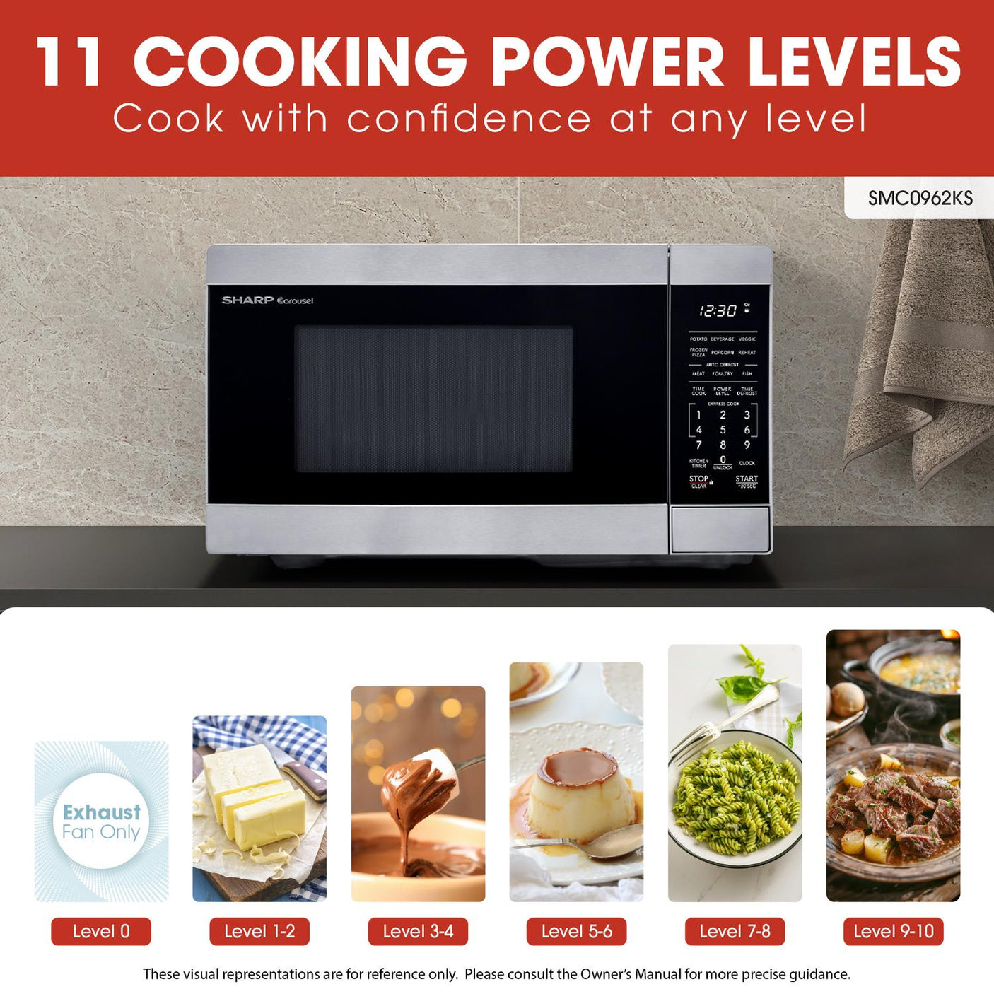 Sharp 0.9 cu. ft. 900W Stainless Steel Countertop Microwave Oven
