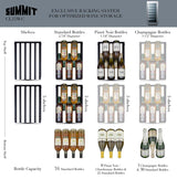 15" Wide Built-in Wine Cellar
