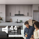 Broan-NuTone 30-Inch Under Cabinet Range Hood, ENERGY STAR, 350 Max Blower CFM, Black Stainless Steel