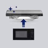 ROBAM R-Box Green Convection Toaster Oven with Rotisserie (1800-Watt)