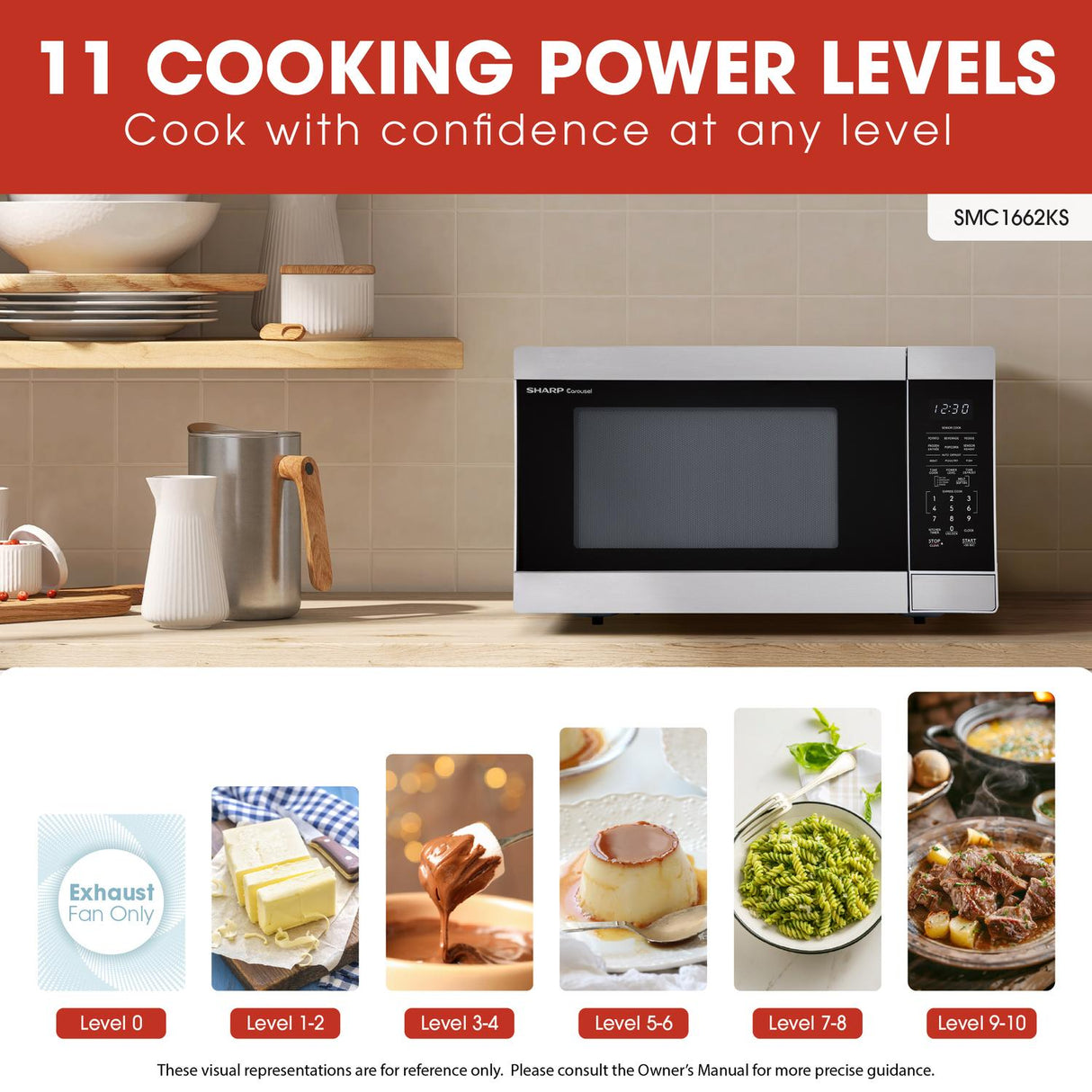 Sharp 1.6 cu. ft. 1100W Stainless Steel Countertop Microwave Oven