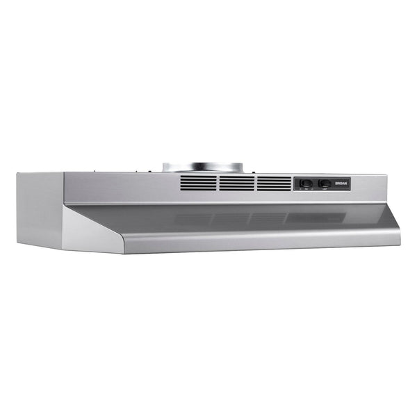Range Hoods Ventilation