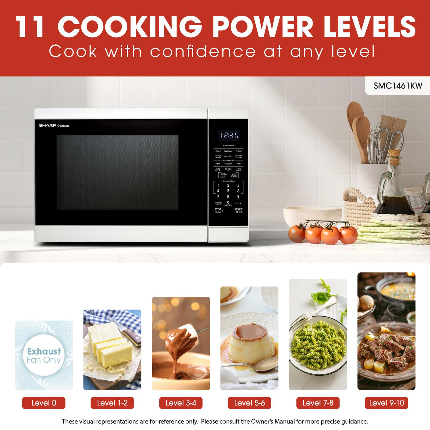 Sharp 1.4 cu. ft. 1100W White Countertop Microwave Oven