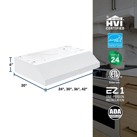 Broan-NuTone 30-Inch Under Cabinet Range Hood, ENERGY STAR, 350 Max Blower CFM, White