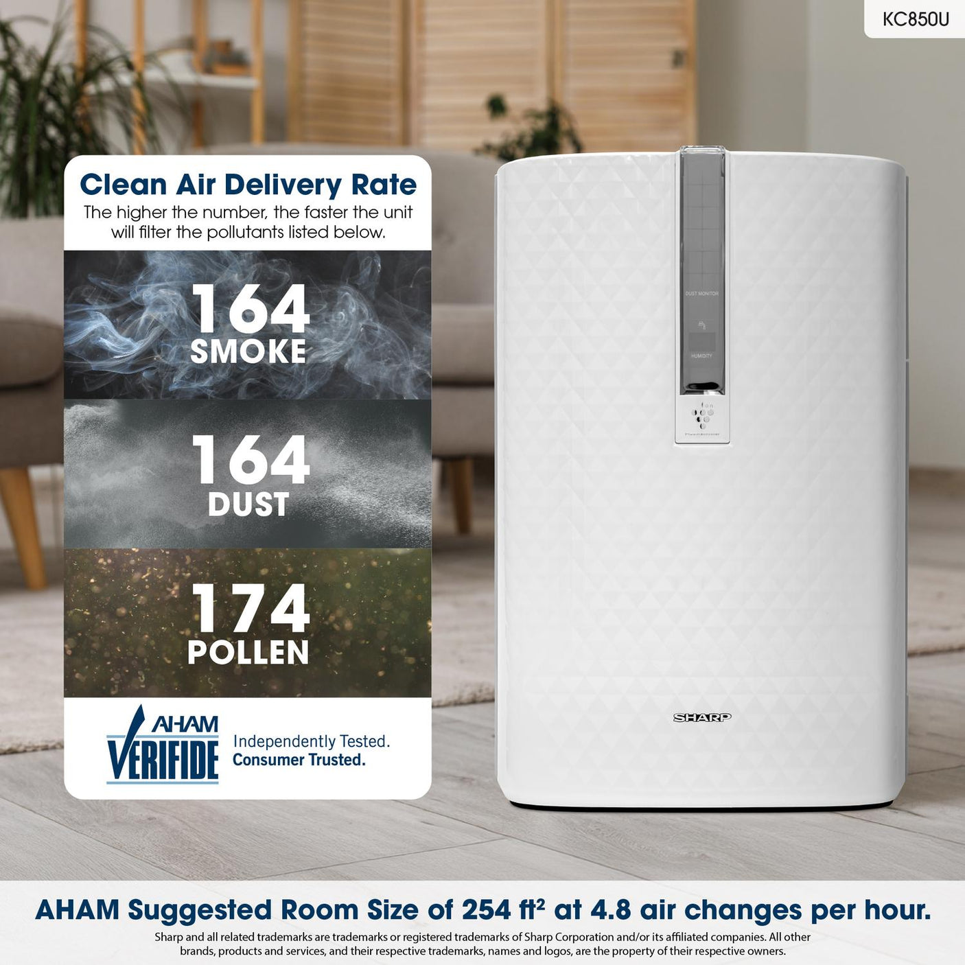 Sharp Plasmacluster Ion Air Purifier with True HEPA + Humidifier for Medium Rooms