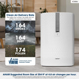 Sharp Plasmacluster Ion Air Purifier with True HEPA + Humidifier for Medium Rooms