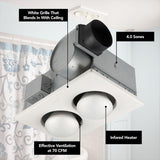 Broan-NuTone Two-Bulb Heater/Ventilation Fan 70 CFM, (2) 250W BR40 Infrared Bulbs, 4.0 Sones