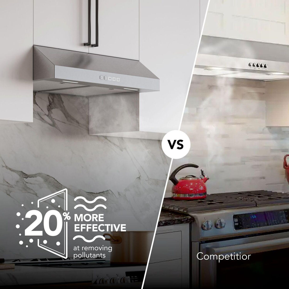 Broan-NuTone 30-Inch Under Cabinet Range Hood, ENERGY STAR, 350 Max Blower CFM, Stainless Steel