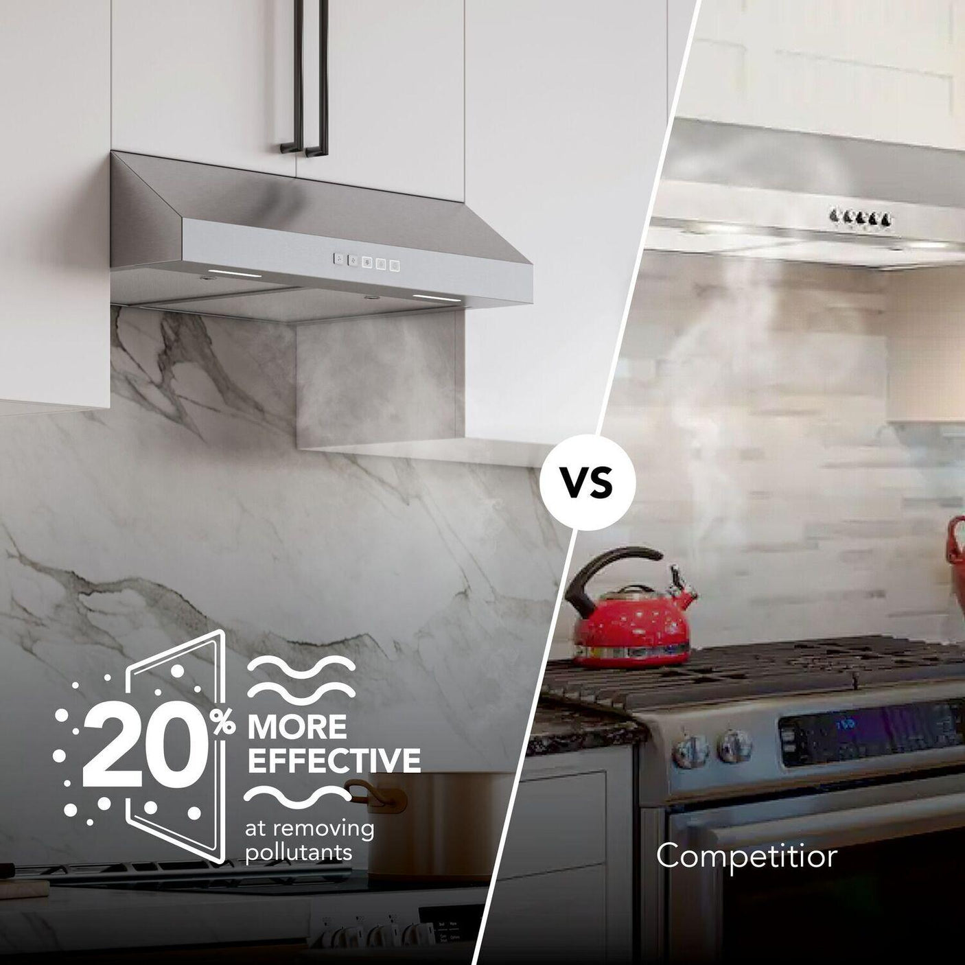 Broan-NuTone 30-Inch Under Cabinet Range Hood, ENERGY STAR, 350 Max Blower CFM, Stainless Steel