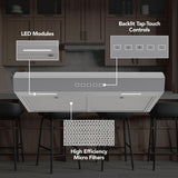 Mantra 36-Inch 350 MAX Blower CFM 1.5 Sones Stainless Steel Range Hood