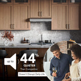 Broan-NuTone 30-Inch Under Cabinet Range Hood, ENERGY STAR, 350 Max Blower CFM, Stainless Steel
