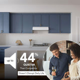 Broan-NuTone 30-Inch Under Cabinet Range Hood, ENERGY STAR, 350 Max Blower CFM, White